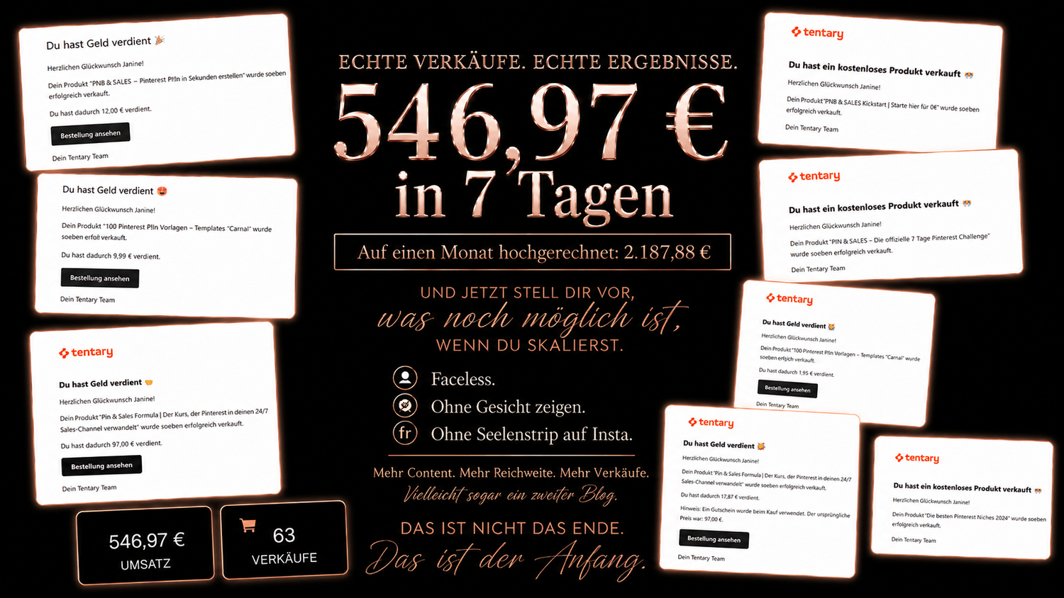 Echte Verkäufe und echte Ergebnisse