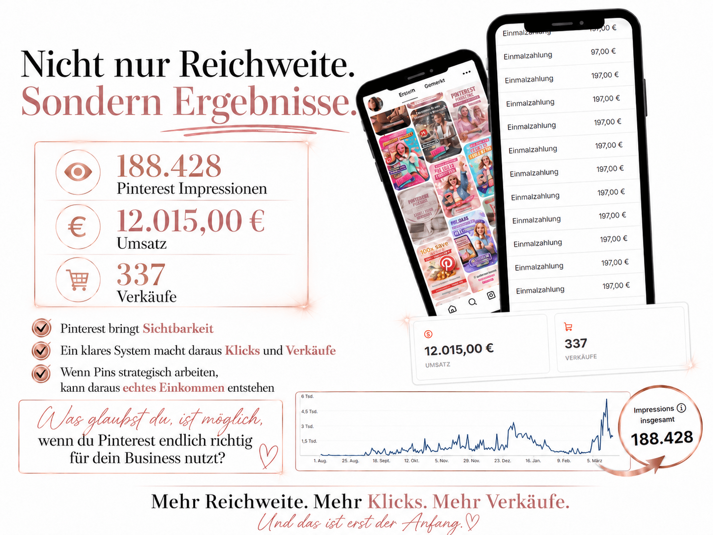 Pinterest Marketing Erfolg