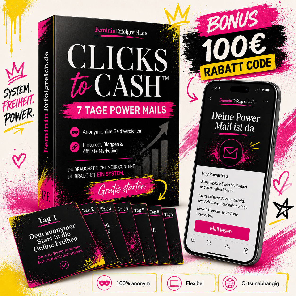 Clicks to Cash kostenlos