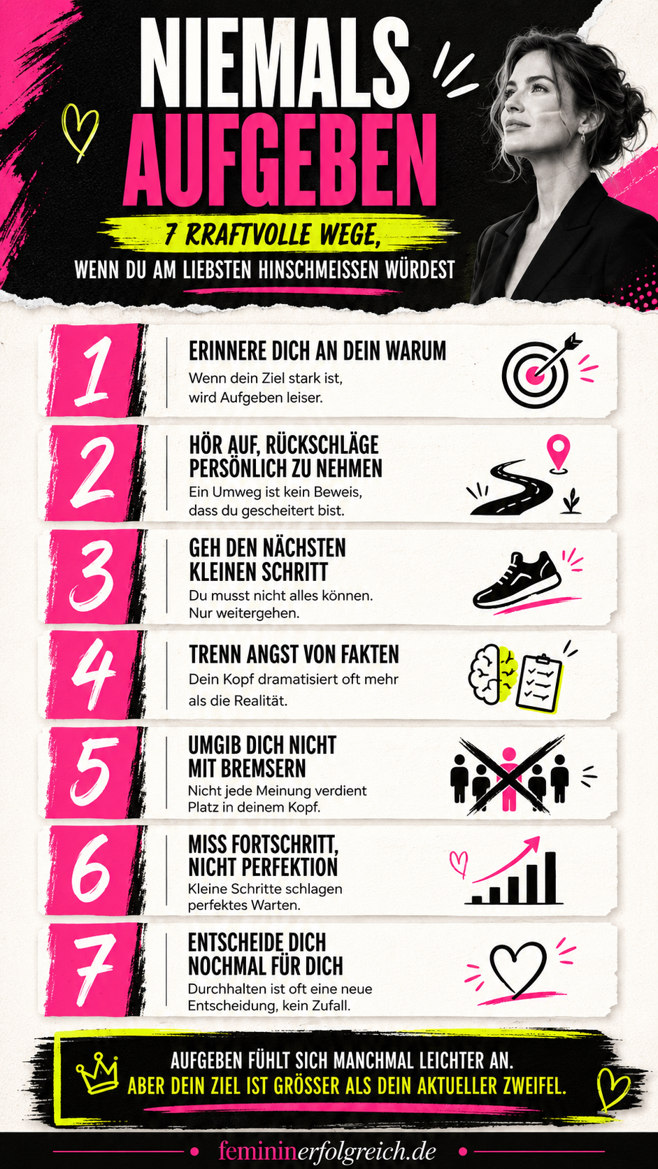 Niemals aufgeben: 7 kraftvolle Wege für neue Motivation, mentale Stärke und Durchhaltevermögen