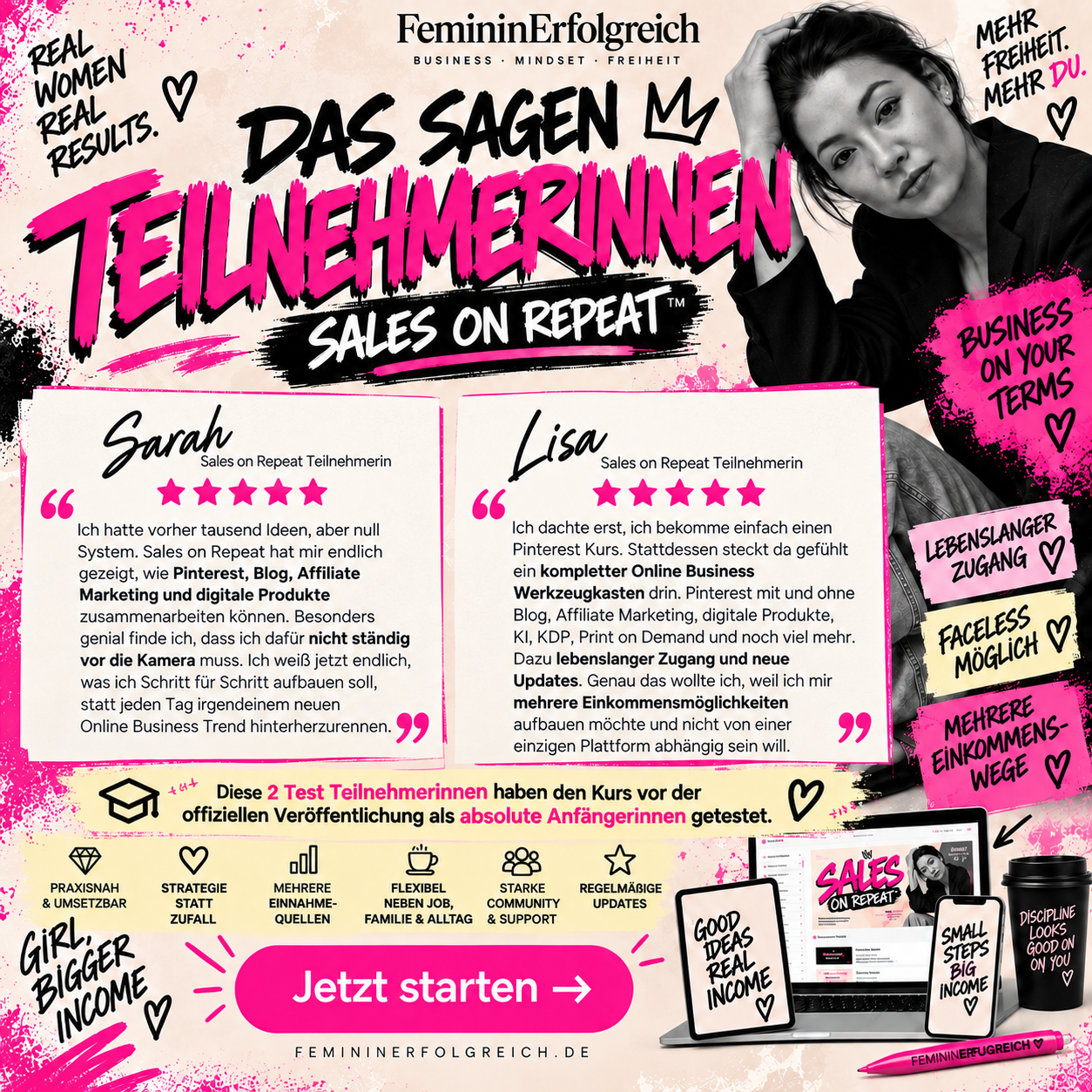 Sales on Repeat Business System und Kursinhalte